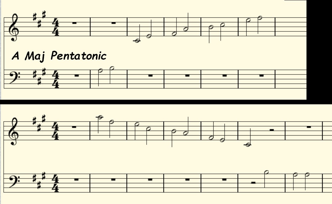A Major Pentatonic